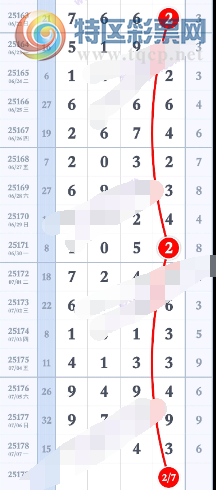 [������] 25179�ڣ���ѡ���Ƽ���ͼ�桿488 / ����:һҹ���� / ����ID:1087864