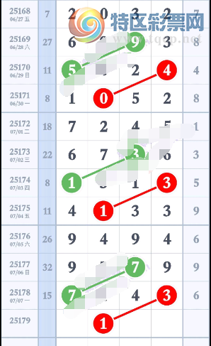 [������] 25179�ڣ���ѡ���Ƽ���ͼ�桿779 / ����:һҹ���� / ����ID:1087864