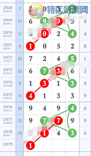 [������] 25179�ڣ���ѡ���Ƽ���ͼ�桿818 / ����:һҹ���� / ����ID:1087864