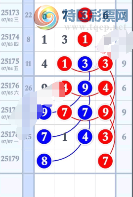 [������] 25179�ڣ�֥�鷶Χ��ͼ�桿183 / ����:ţ���Ʒ / ����ID:1087983