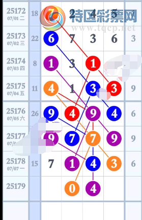 [������] 25179�ڣ�֥�鷶Χ��ͼ�桿588 / ����:ţ���Ʒ / ����ID:1087983