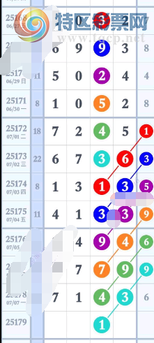 [������] 25179�ڣ�֥�鷶Χ��ͼ�桿511 / ����:ţ���Ʒ / ����ID:1087983