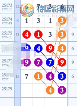 [������] 25179�ڣ�֥�鷶Χ��ͼ�桿955 / ����:ţ���Ʒ / ����ID:1087983