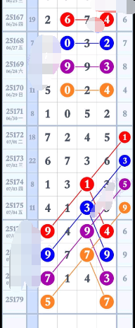 [������] 25179�ڣ�֥�鷶Χ��ͼ�桿590 / ����:ţ���Ʒ / ����ID:1087983