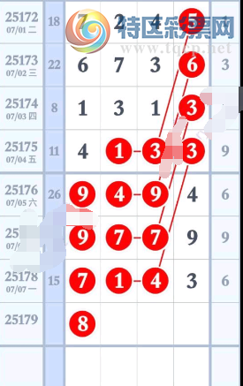 [������] 25179�ڣ�֥�鷶Χ��ͼ�桿857 / ����:ţ���Ʒ / ����ID:1087983