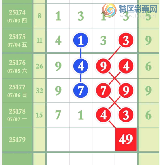 [������] 25179�ڣ�ͷβ������ϡ�ͼ�桿557 / ����:���Ĺ�1 / ����ID:1088018