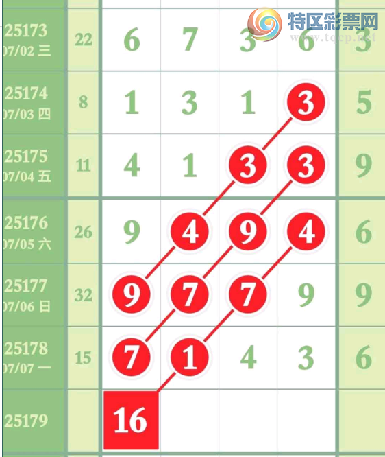 [������] 25179�ڣ�ͷβ������ϡ�ͼ�桿432 / ����:���Ĺ�1 / ����ID:1088018