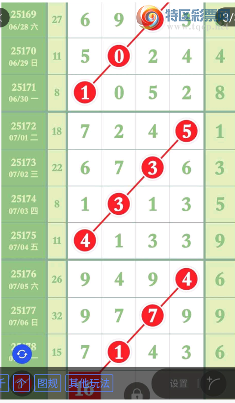 [������] 25179�ڣ�ͷβ������ϡ�ͼ�桿419 / ����:���Ĺ�1 / ����ID:1088018