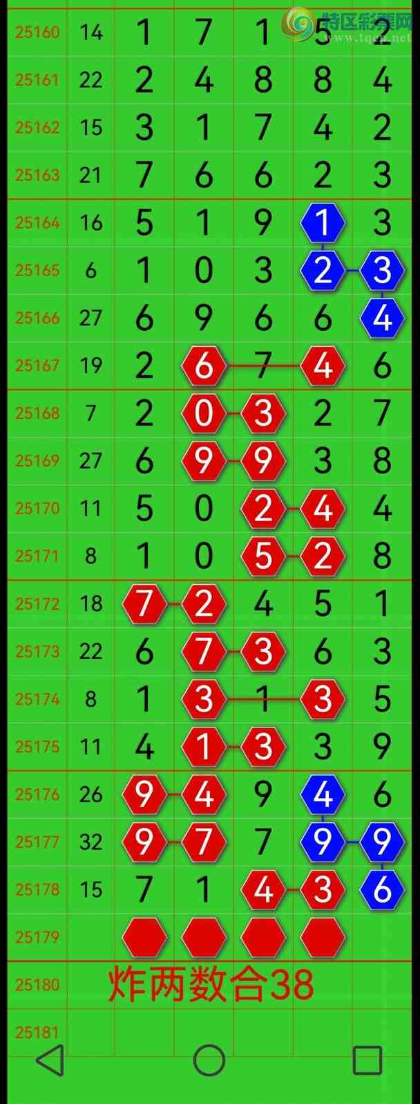 [������] 25179�ڣ�������ͷ����Ʒ�Ϸ֣��е��ˣ���ͼ�棩570 / ����:��������0898 / ����ID:1087521