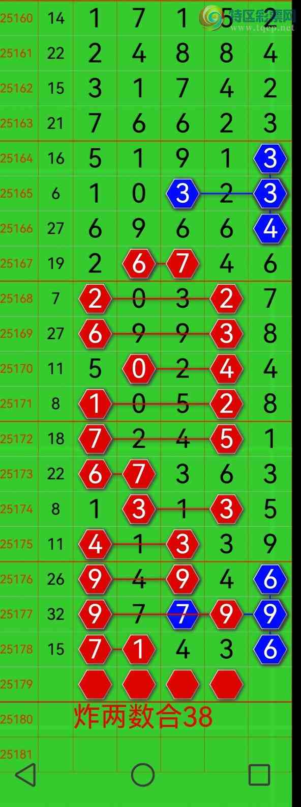 [������] 25179�ڣ�������ͷ����Ʒ�Ϸ֣��е��ˣ���ͼ�棩363 / ����:��������0898 / ����ID:1087521