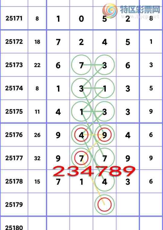 [] 25179ڣֺ4ͷ,9XX4,4XX3,1XX3,6XX6,1XX2,6XX3ͼ]29 / :ڸ / ID:1087723