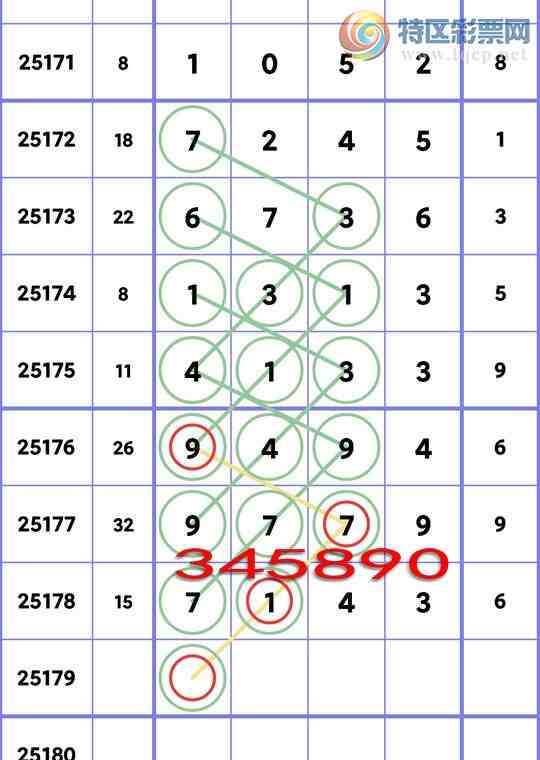 [] 25179ڣͷβ333ͷͼ桿80 / :д / ID:1087700