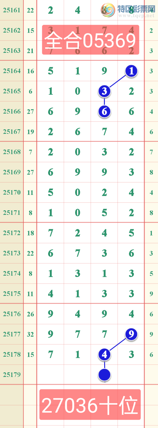 [������] 25180�ڣ���������Ϣ����������ɷ�����ͼ�桿437 / ����:������ / ����ID:1088100