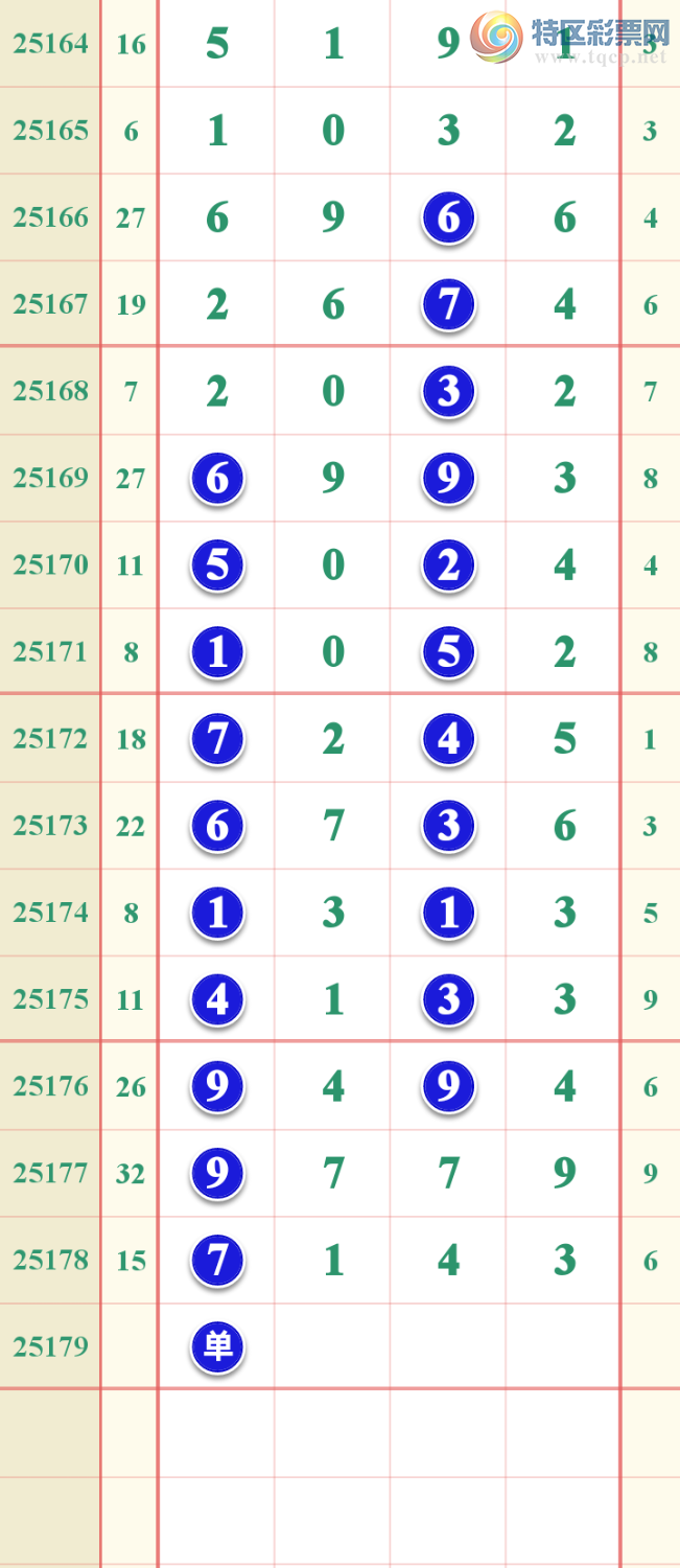 [������] 25180�ڣ���������Ϣ����������ɷ�����ͼ�桿465 / ����:������ / ����ID:1088100