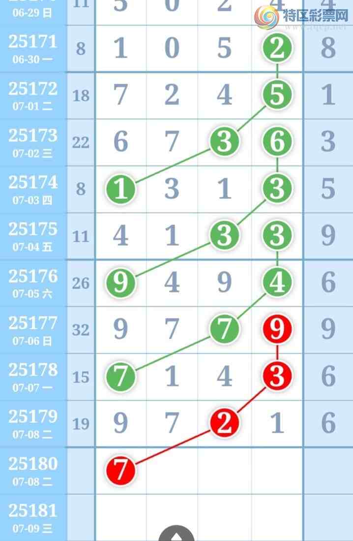 [������] 25180�ڣ�����һ�ſ��ù��ɲο���ͼ�桿324 / ����:����һ�� / ����ID:1088157