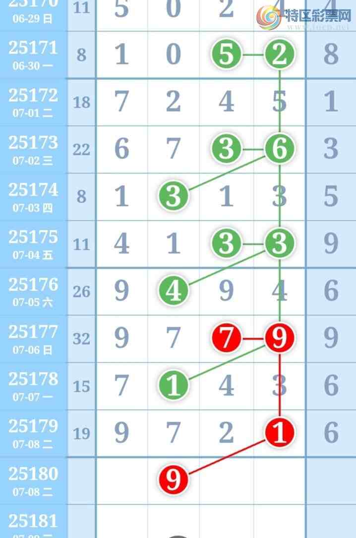 [������] 25180�ڣ�����һ�ſ��ù��ɲο���ͼ�桿570 / ����:����һ�� / ����ID:1088157