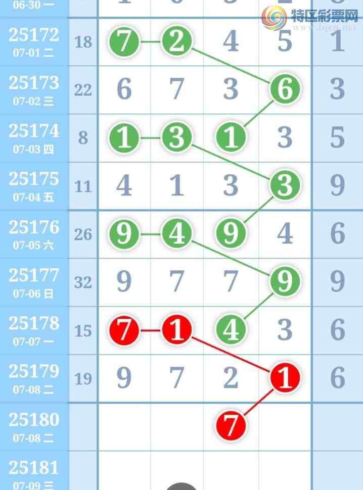 [������] 25180�ڣ�����һ�ſ��ù��ɲο���ͼ�桿630 / ����:����һ�� / ����ID:1088157