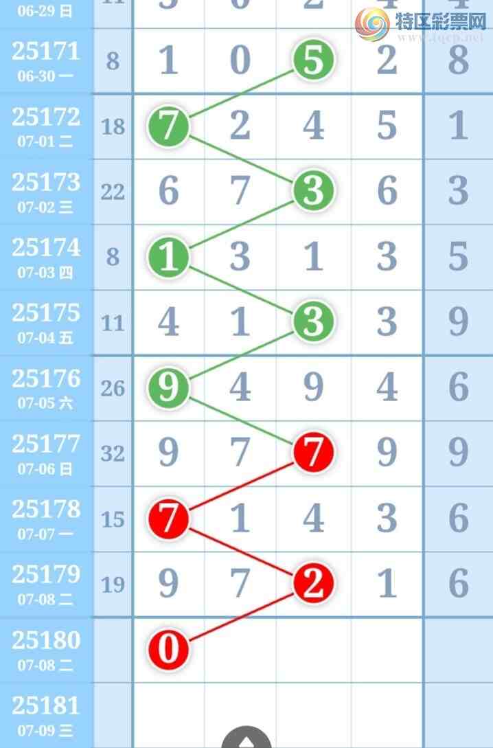 [������] 25180�ڣ�����һ�ſ��ù��ɲο���ͼ�桿483 / ����:����һ�� / ����ID:1088157