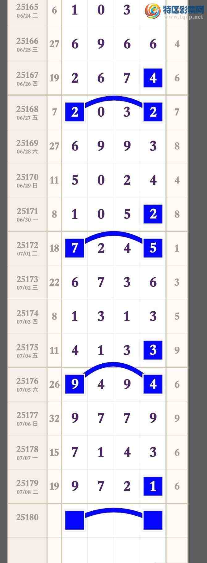 [������] 25180�ڣ���ϲ�����ִ���ͷβ����������ȫ�濪����ˬ607 / ����:�����۳� / ����ID:1088178