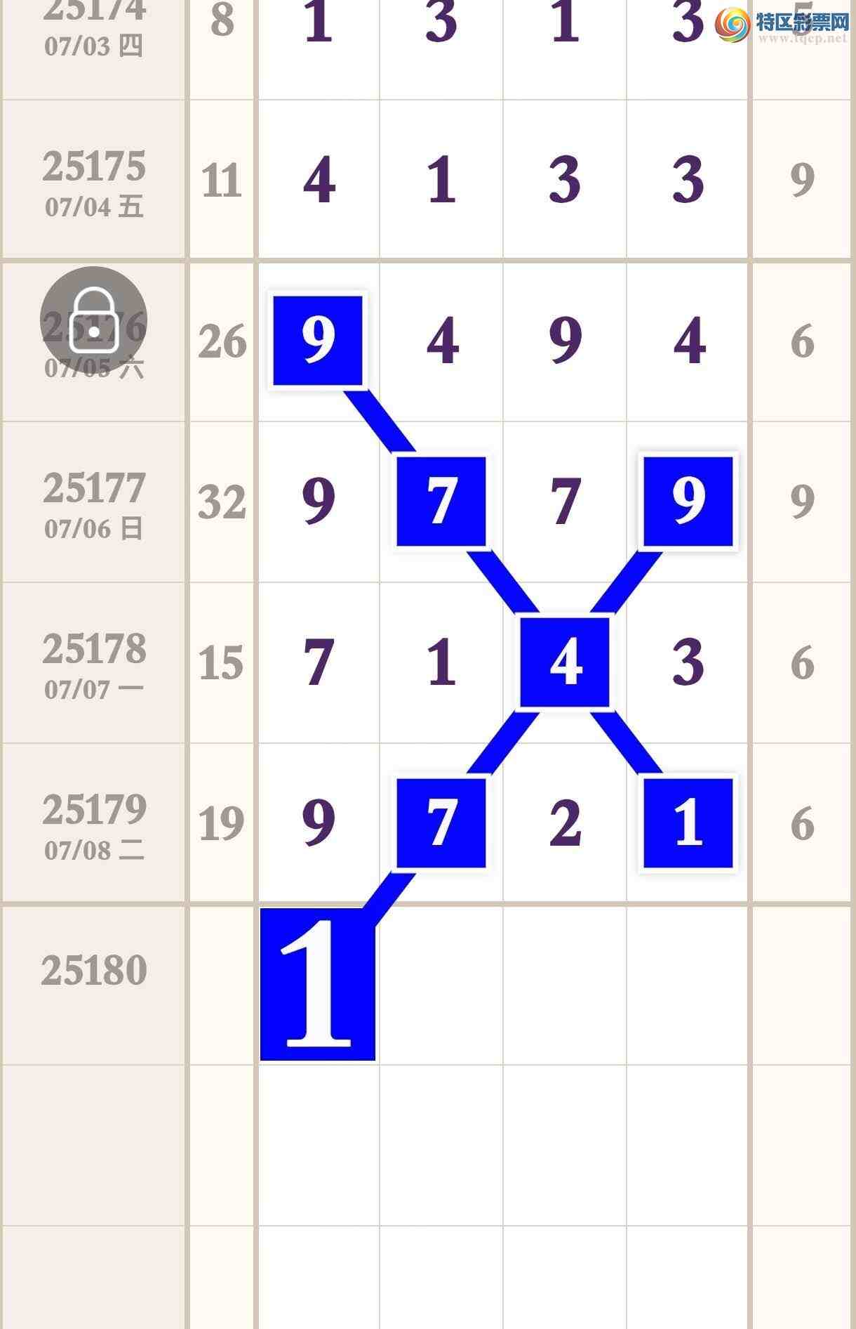 [������] 25180�ڣ���ϲ�����ִ���ͷβ����������ȫ�濪����ˬ830 / ����:�����۳� / ����ID:1088178