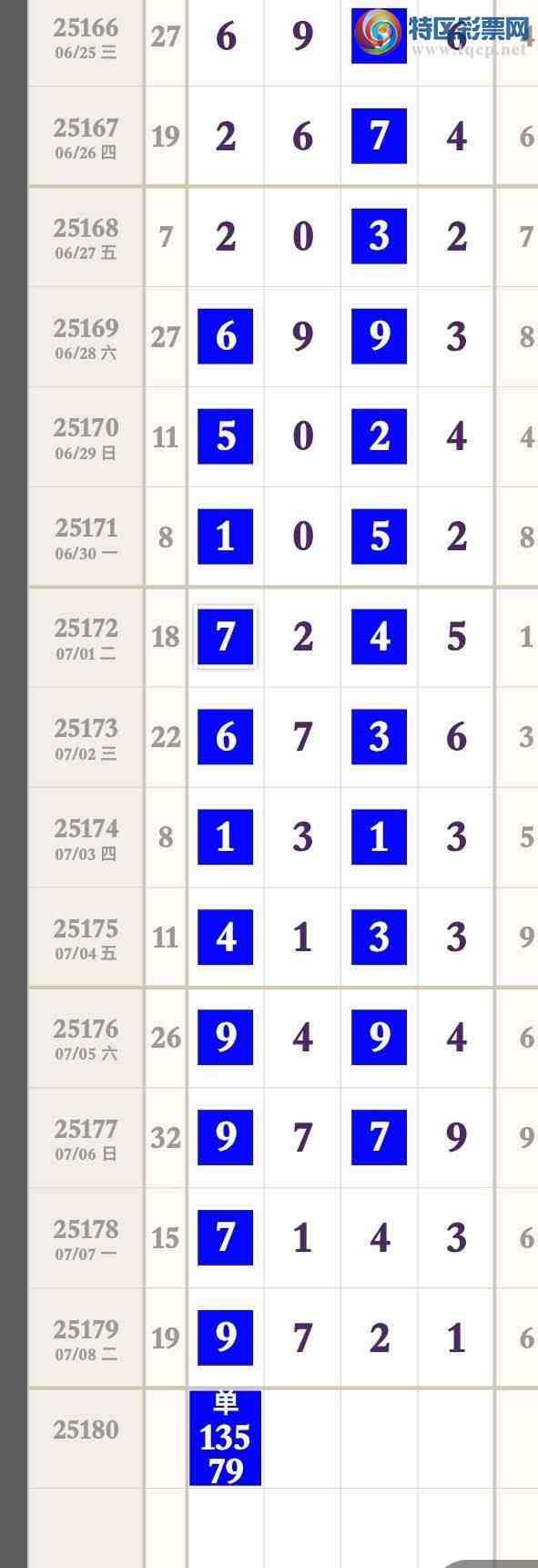 [������] 25180�ڣ���ϲ�����ִ���ͷβ����������ȫ�濪����ˬ122 / ����:�����۳� / ����ID:1088178