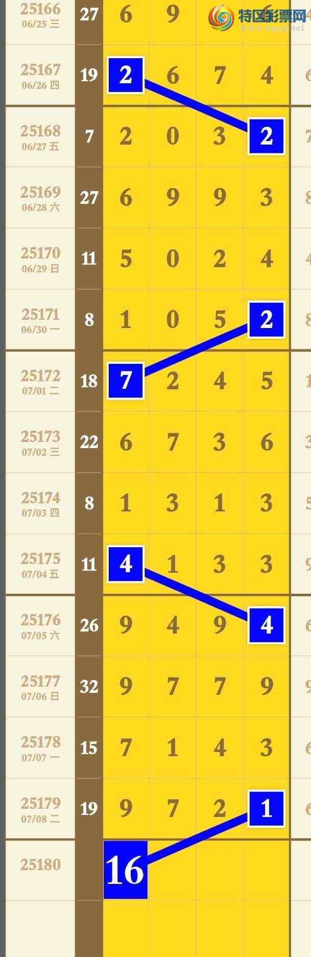 [] 25180ڣܰʾӼͷβ׼570 / : / ID:1088180