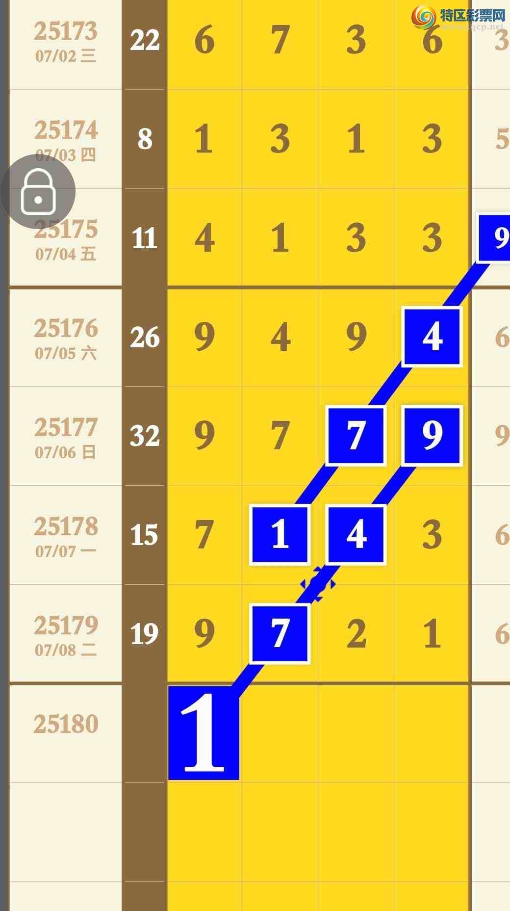 [] 25180ڣܰʾӼͷβ׼992 / : / ID:1088180