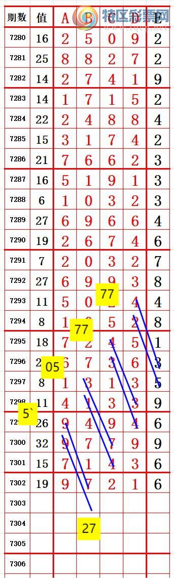 [������] 25180�ڣ�������721 ׼��ͼ�桿497 / ����:����666 / ����ID:1088090