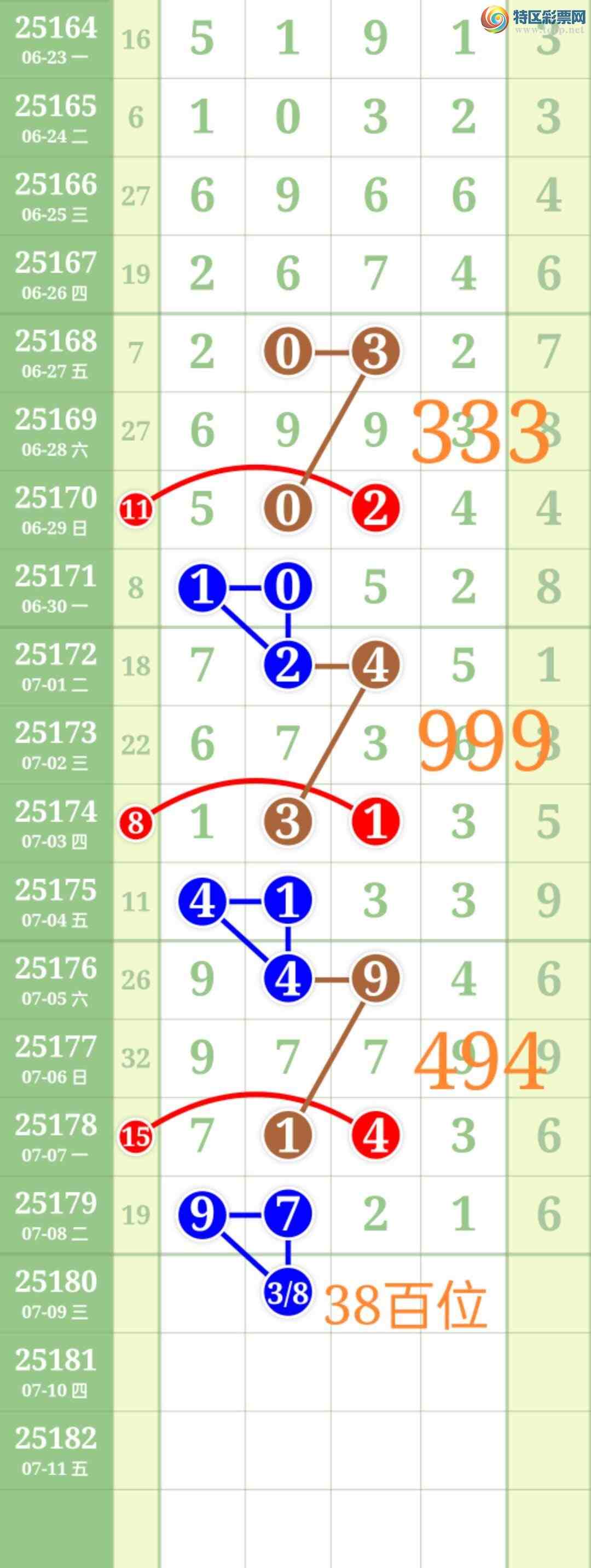 [] 25180:ʤƷͼ桿710 / :ʤ[Ĵ30024 / ID:1088297