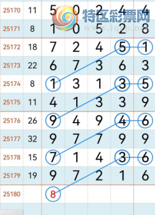 [] 25180ڣ28ͷͼ桿581 / :ݸ / ID:1088298