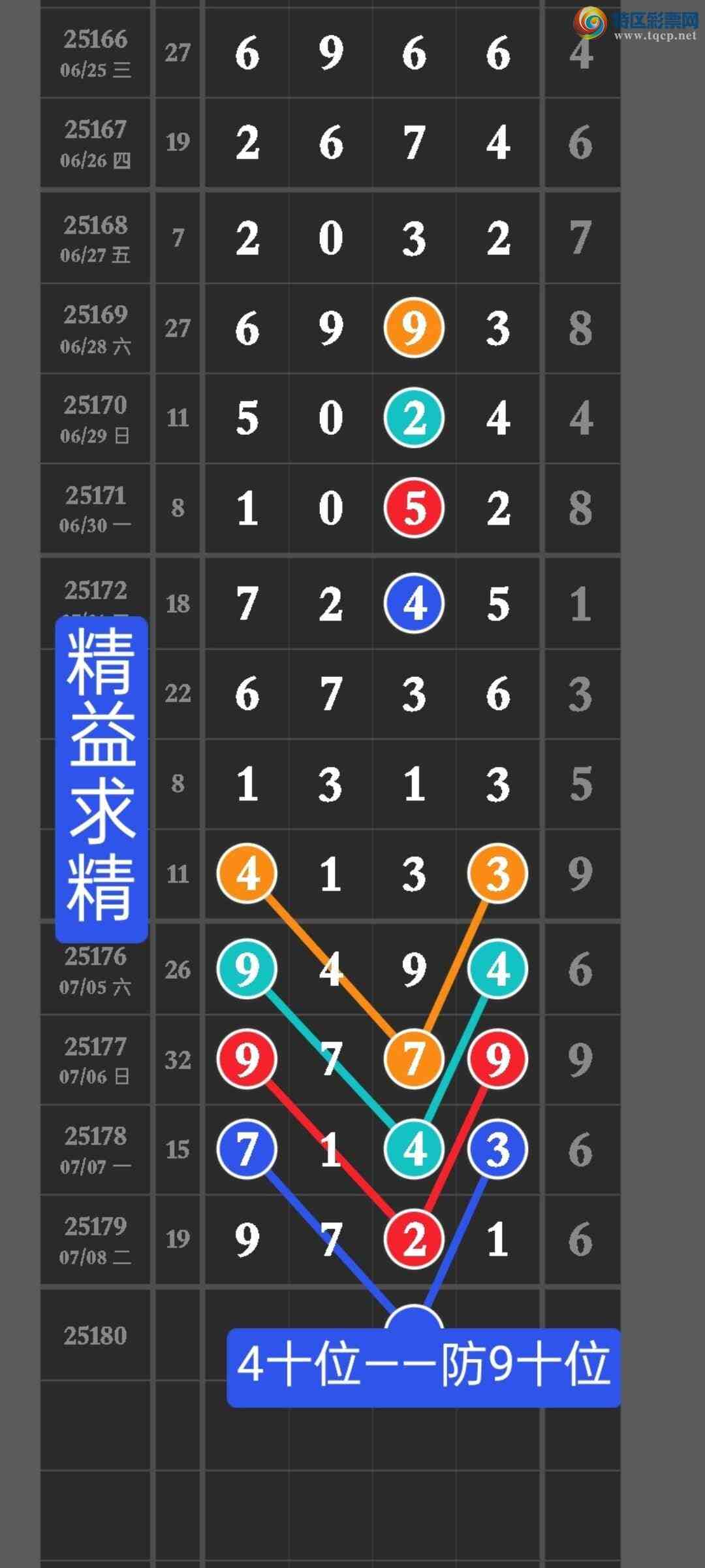 [] 25180ڣ㲥ͼͷڵ㲥ͼ256ֱ룬ά㲥400 / : / ID:1088326