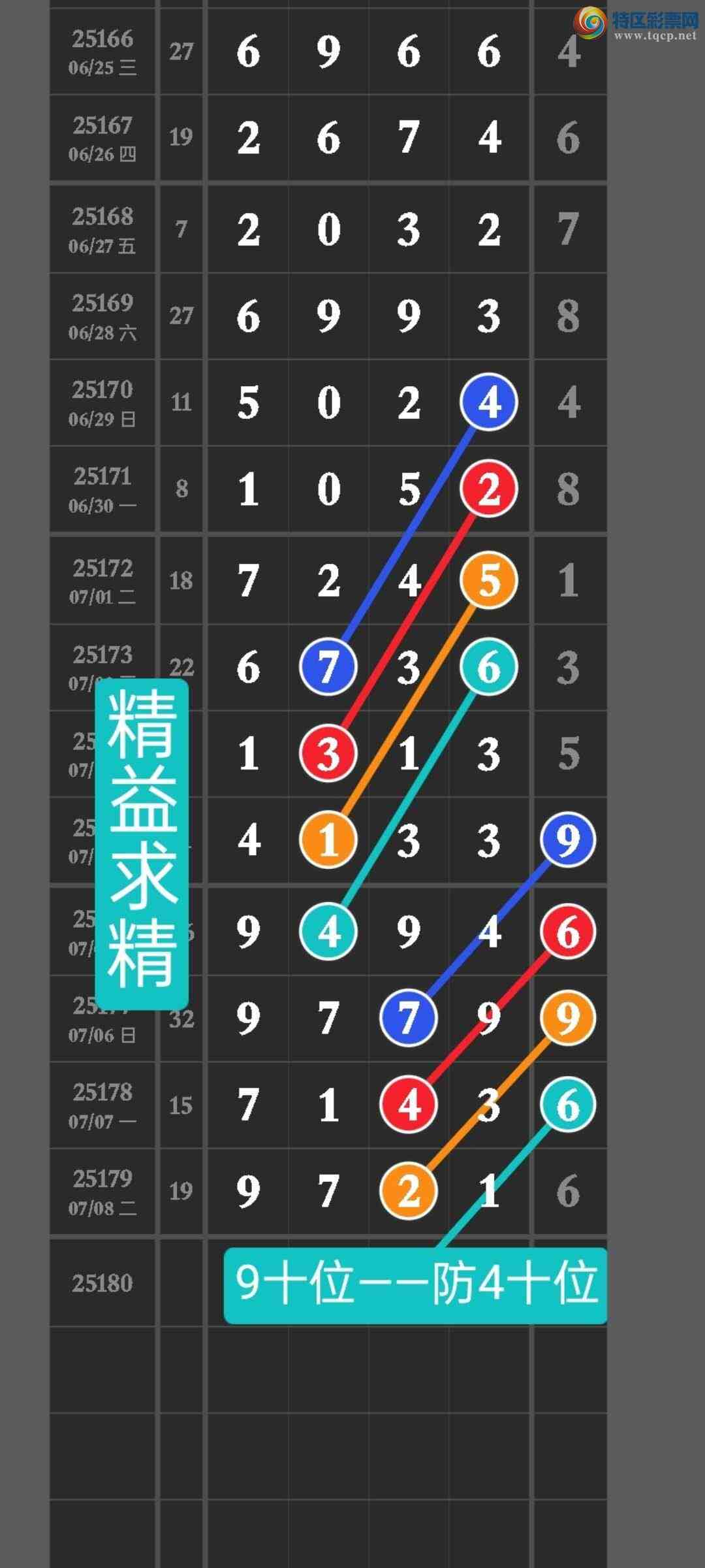 [] 25180ڣ㲥ͼͷڵ㲥ͼ256ֱ룬ά㲥268 / : / ID:1088326