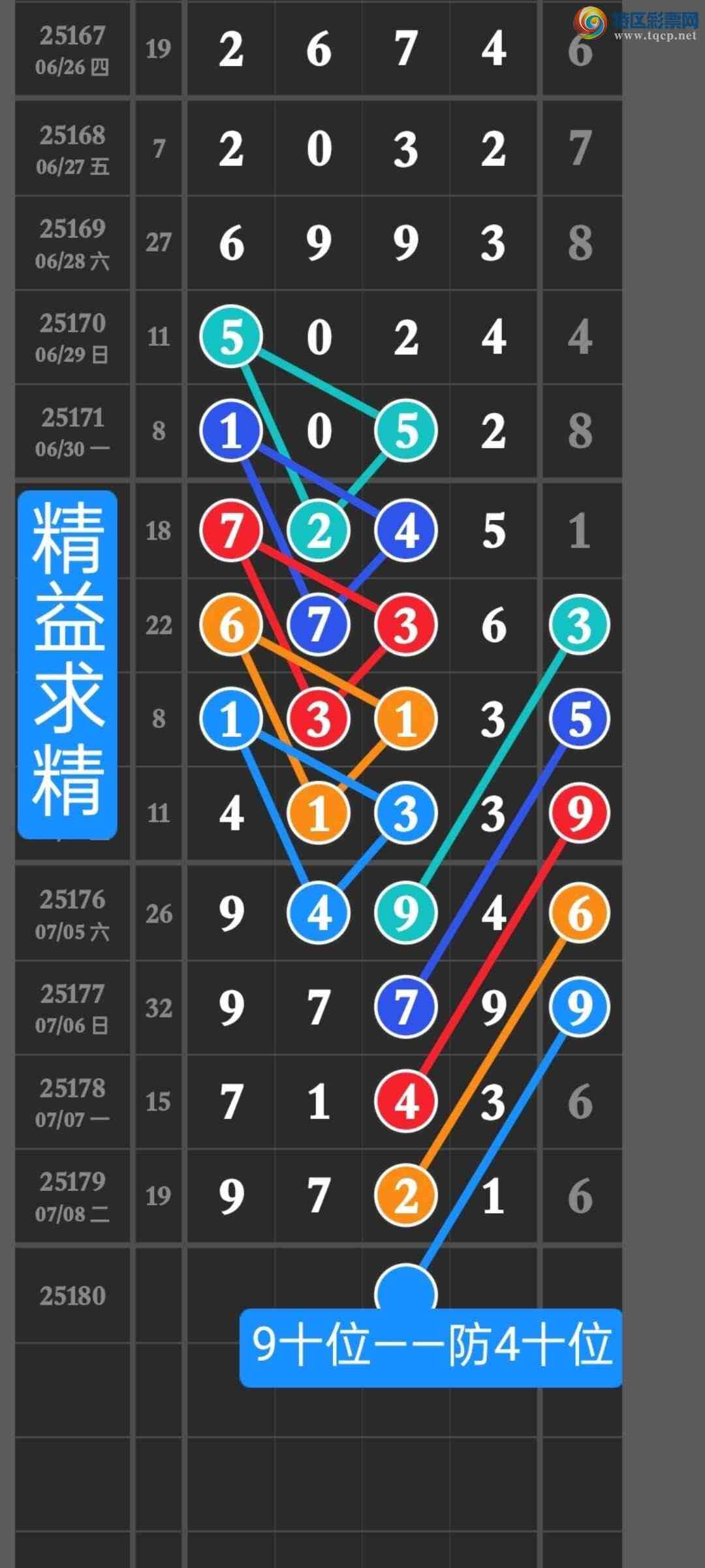 [] 25180ڣ㲥ͼͷڵ㲥ͼ256ֱ룬ά㲥614 / : / ID:1088326