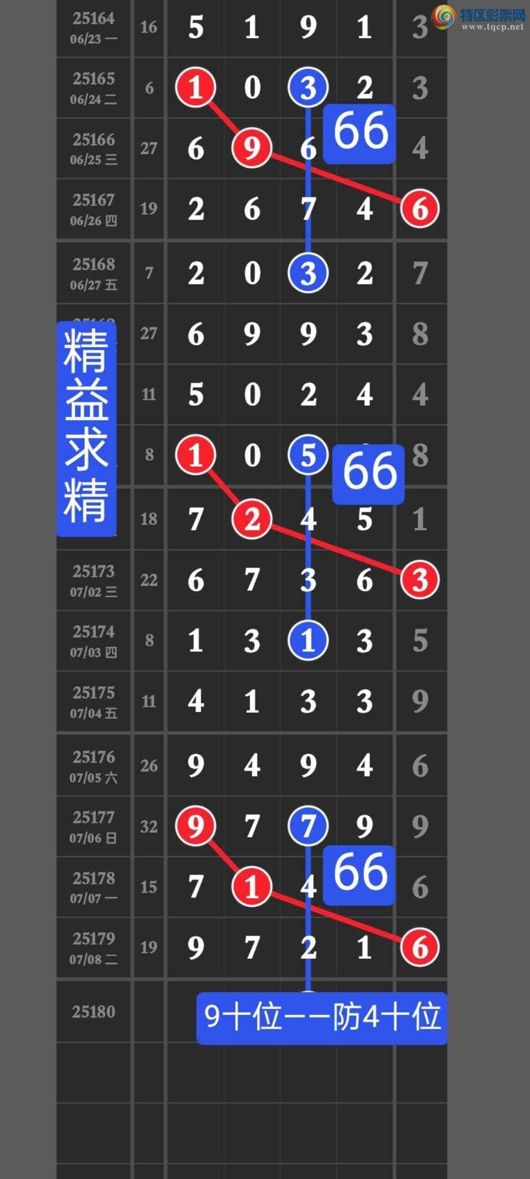 [] 25180ڣ㲥ͼͷڵ㲥ͼ256ֱ룬ά㲥103 / : / ID:1088326