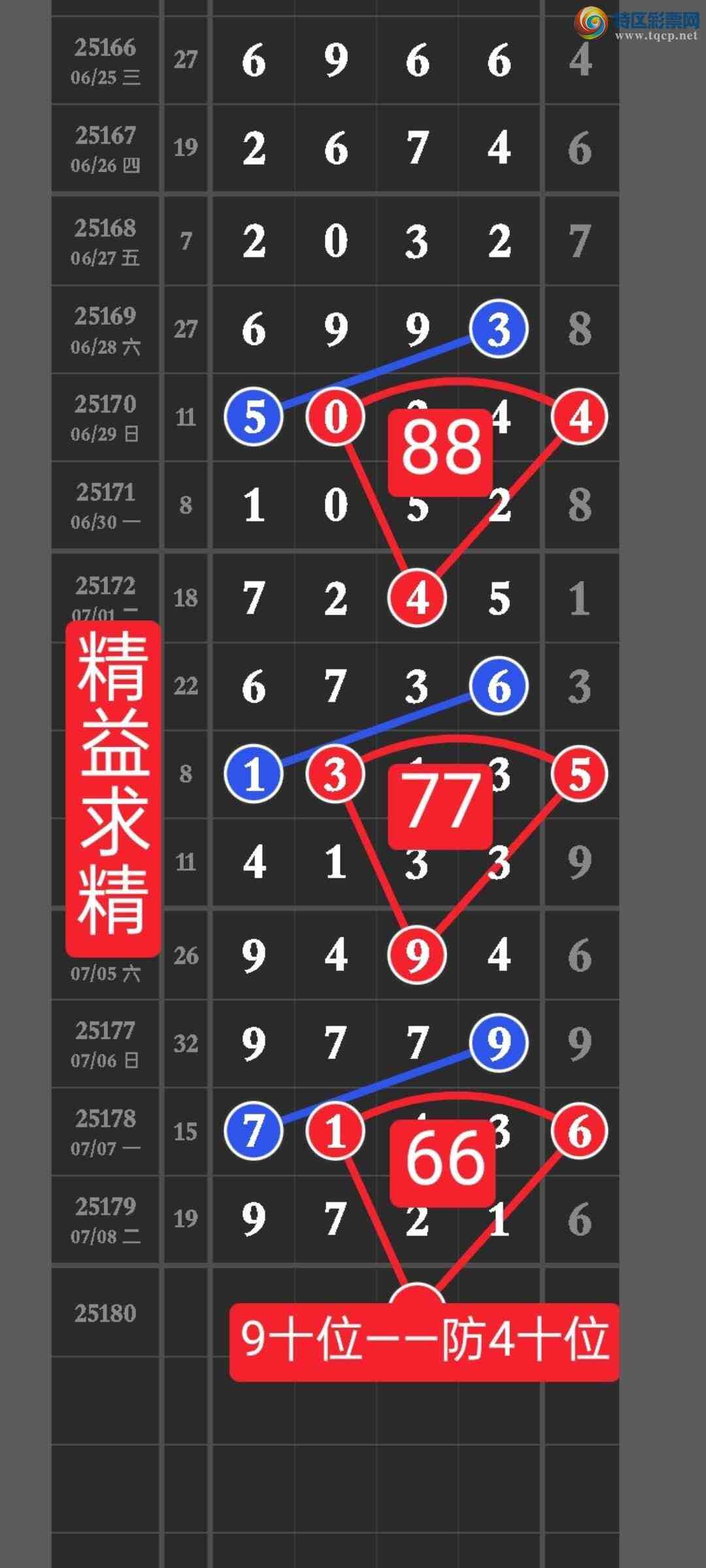 [] 25180ڣ㲥ͼͷڵ㲥ͼ256ֱ룬ά㲥465 / : / ID:1088326