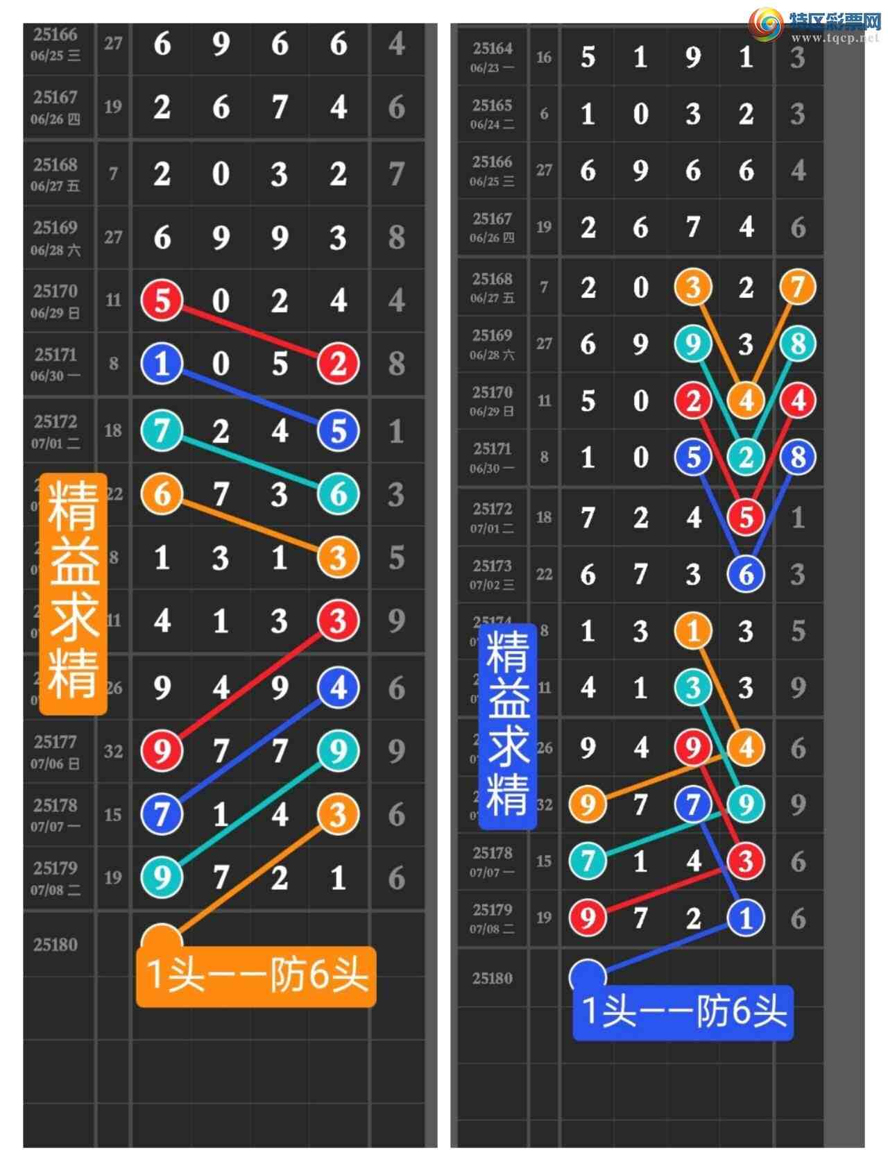 [] 25180ڣ㲥ͼͷڵ㲥ͼ256ֱ룬ά㲥41 / : / ID:1088326