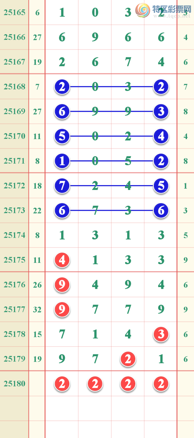 [������] 25180�ڣ���������Ϣ����������ɷ�����ͼ�桿691 / ����:������ / ����ID:1088100