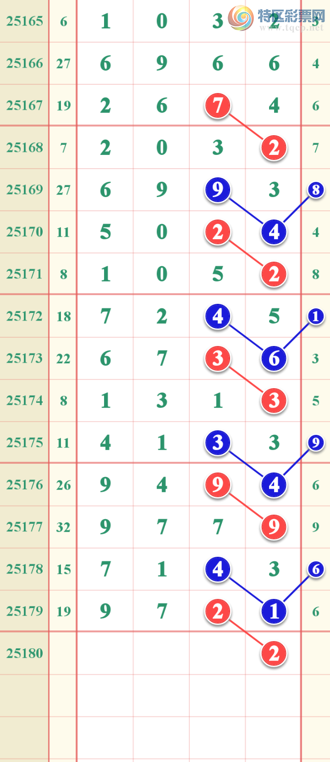 [������] 25180�ڣ���������Ϣ����������ɷ�����ͼ�桿847 / ����:������ / ����ID:1088100