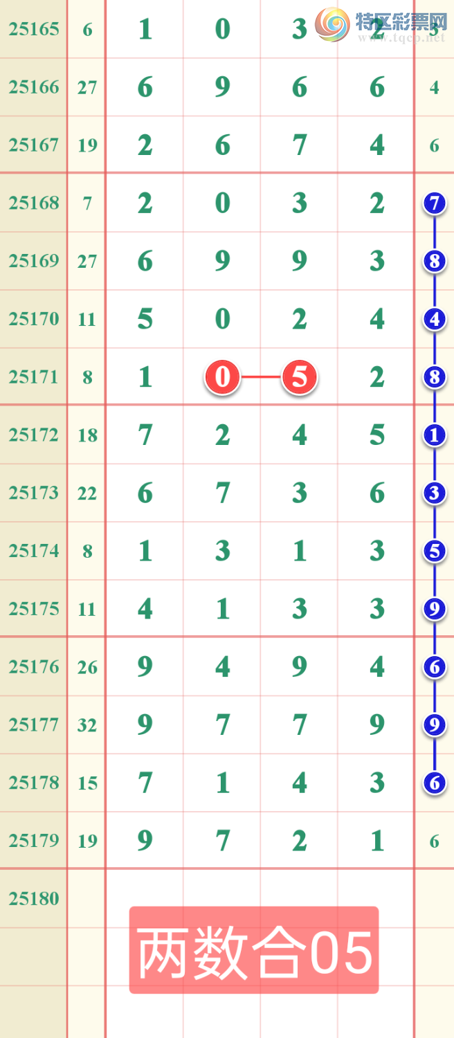 [������] 25180�ڣ���������Ϣ����������ɷ�����ͼ�桿529 / ����:������ / ����ID:1088100