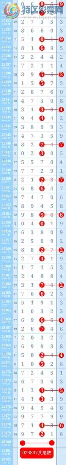 [] 25180:ںը19βбж25ͷβ֥顣841 / :ؼ   / ID:1088131