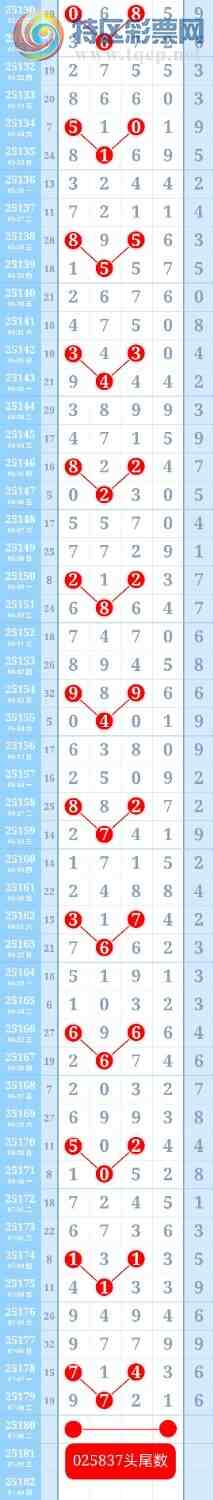 [] 25180:ںը19βбж25ͷβ֥顣815 / :ؼ   / ID:1088131