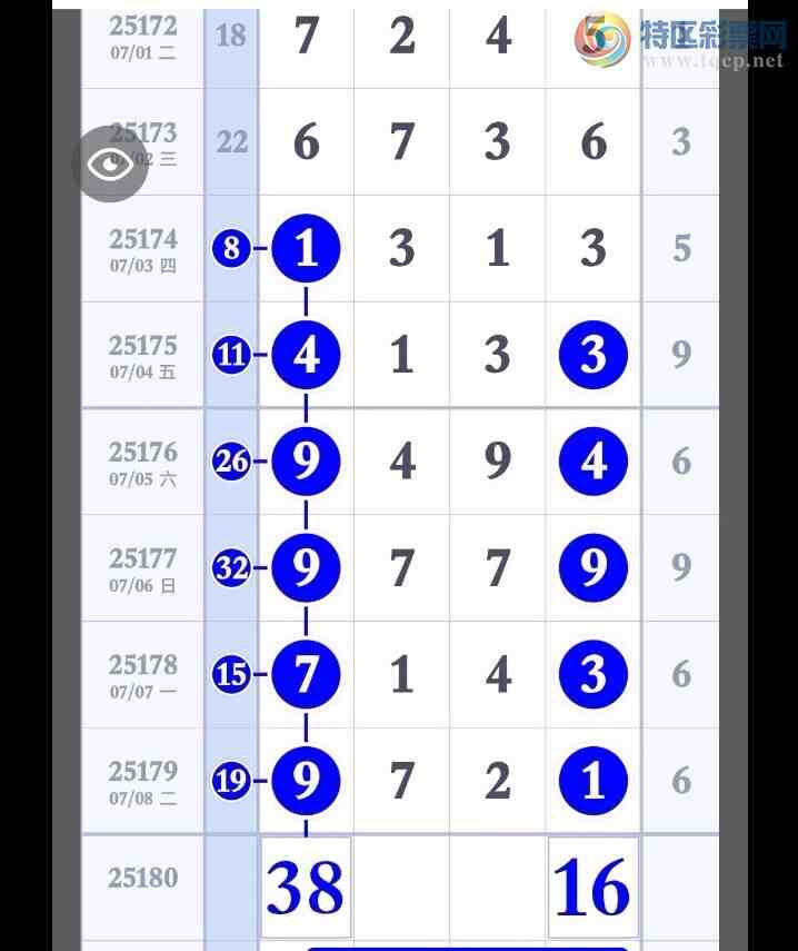 [] 25180ڣ119,OKޡͼ桿998 / :㶫ë / ID:1088504