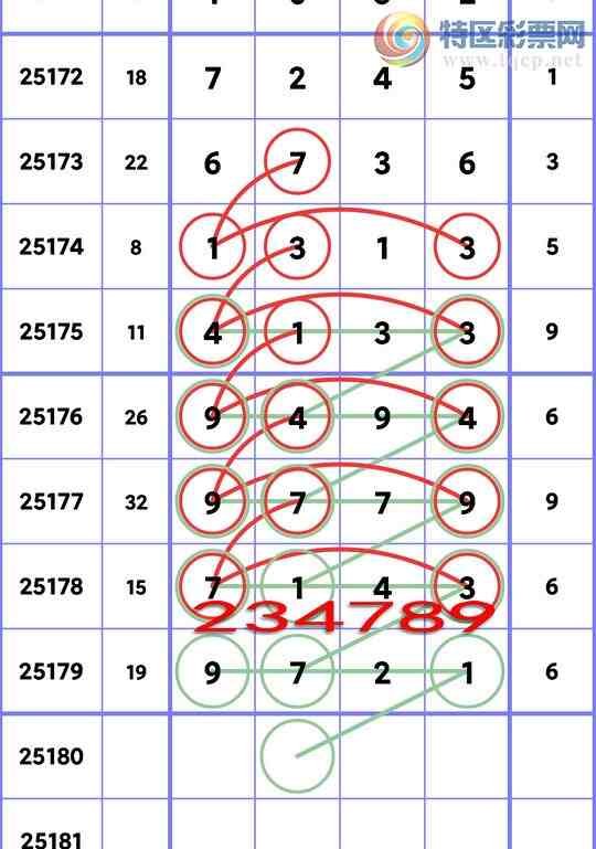 [������] 25180�ڣ�������ͷβ��������������333��ͷ����ͼ�桿530 / ����:�����д� / ����ID:1088353