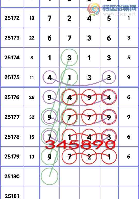 [] 25180ڣ[β)4,2,2,2,3,3,1Сͼ]970 / : / ID:1088364