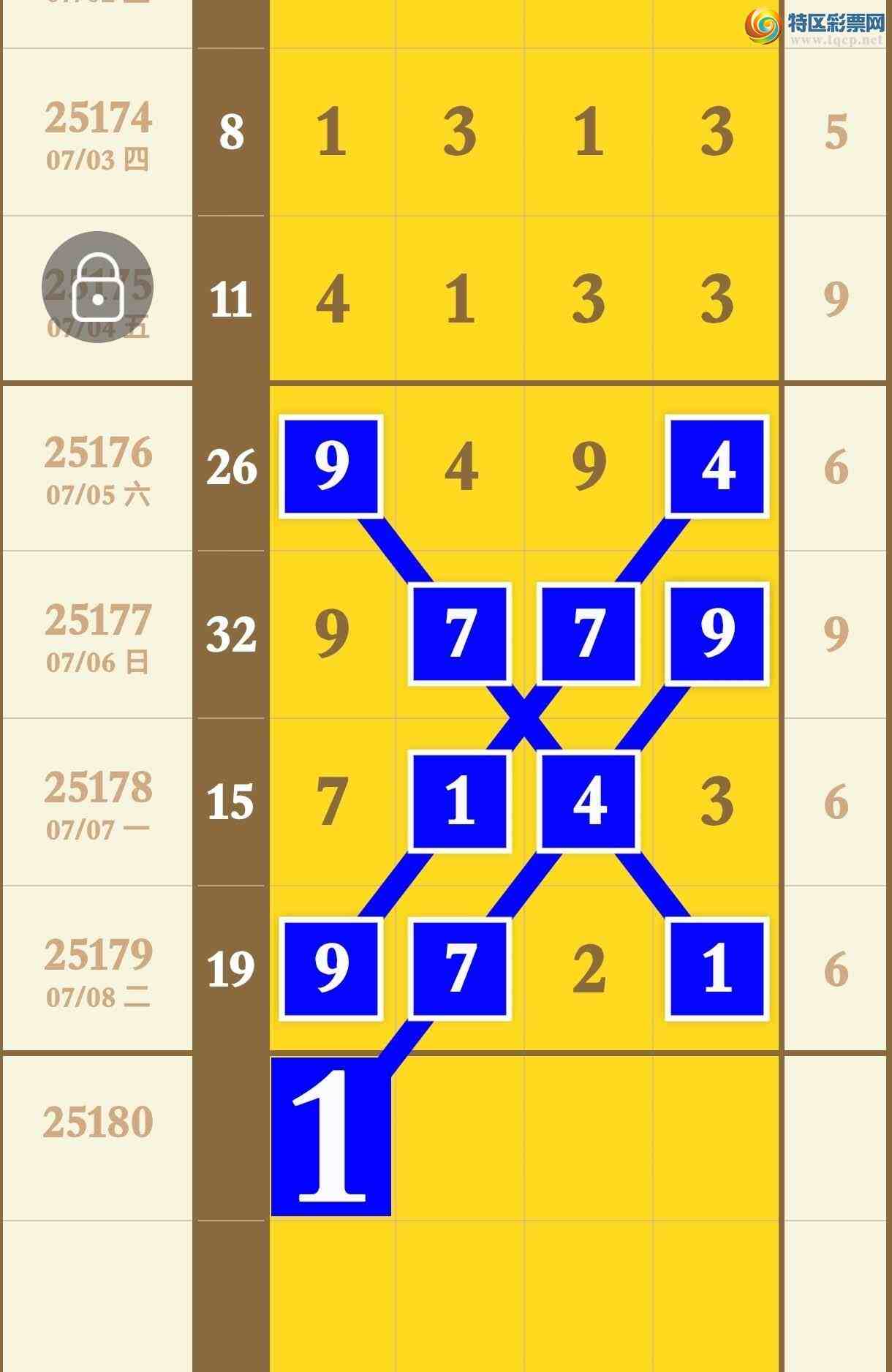 [] 25180ڣܰʾӼͷβ׼358 / : / ID:1088180