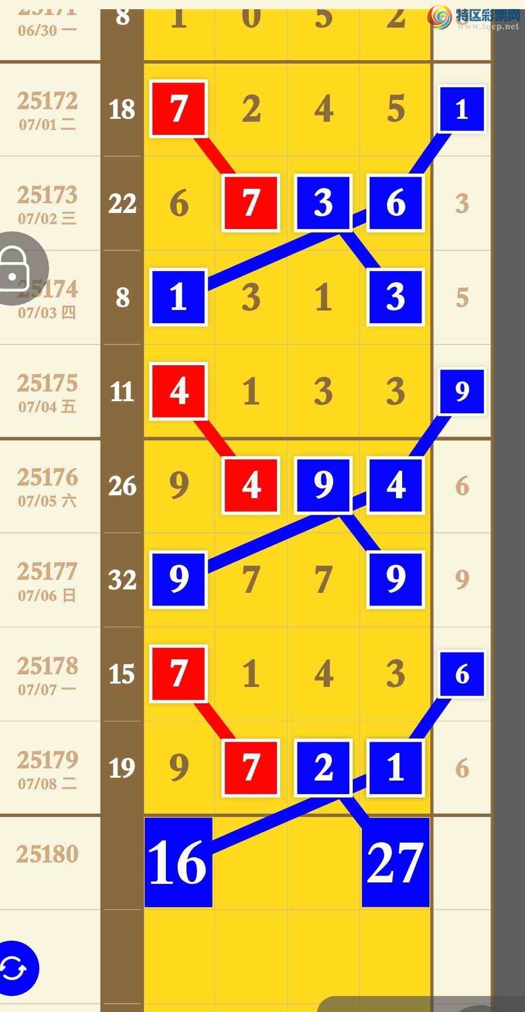 [] 25180ڣܰʾӼͷβ׼992 / : / ID:1088180