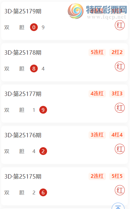 [����3D] 25180�ڣ��������ÿ���һ��  ˫����10��8404 / ����:������� / ����ID:1088182