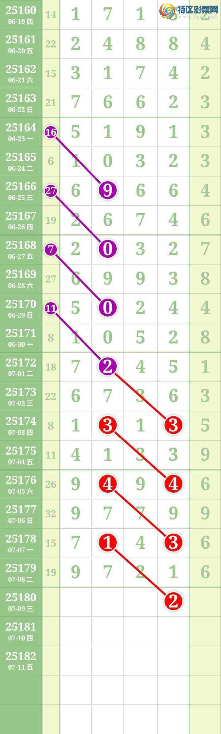 [] 25180ڣĹͼ桿592 / : / ID:1088168