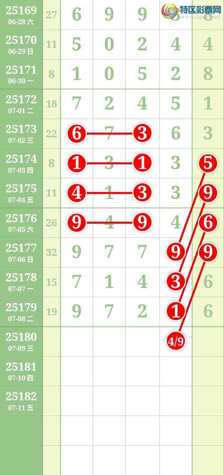 [] 25180ڣĹͼ桿571 / : / ID:1088168