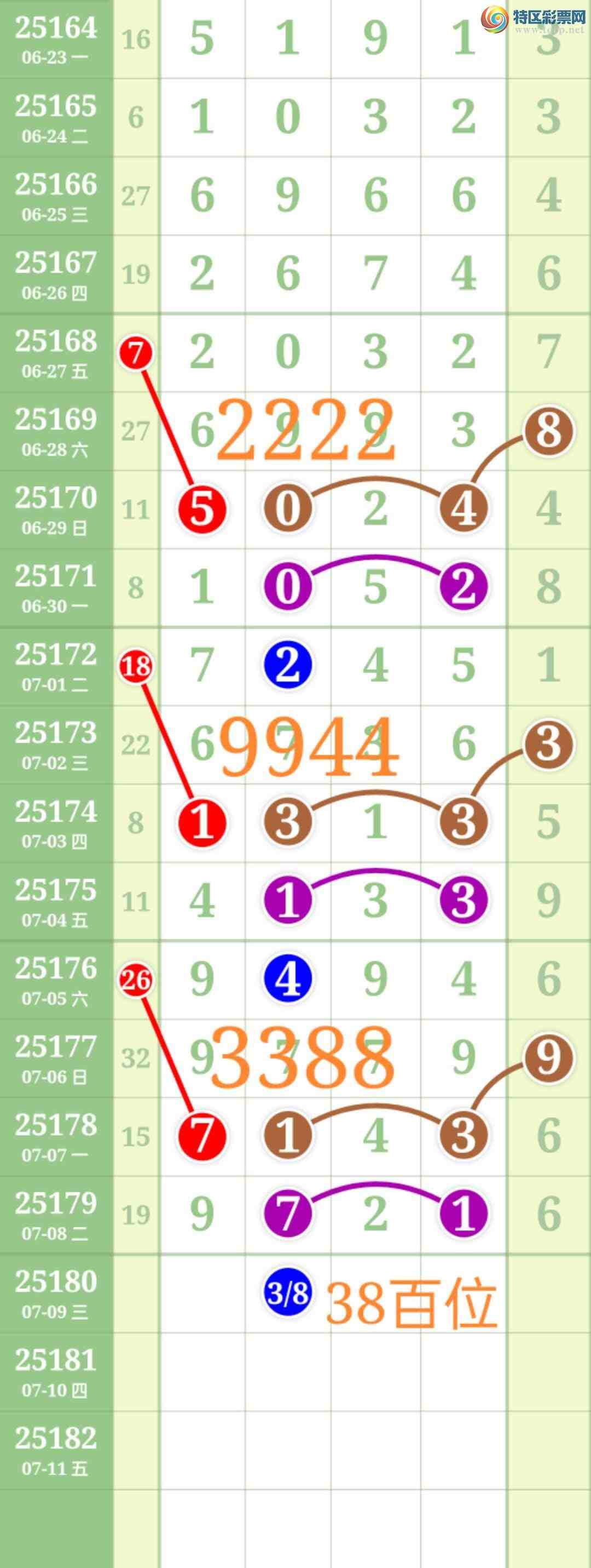 [������] 25181�ڣ���ʤ��Ʒ��ͼ�桿3 / ����:��ʤ[��Ĵ30024 / ����ID:1088685